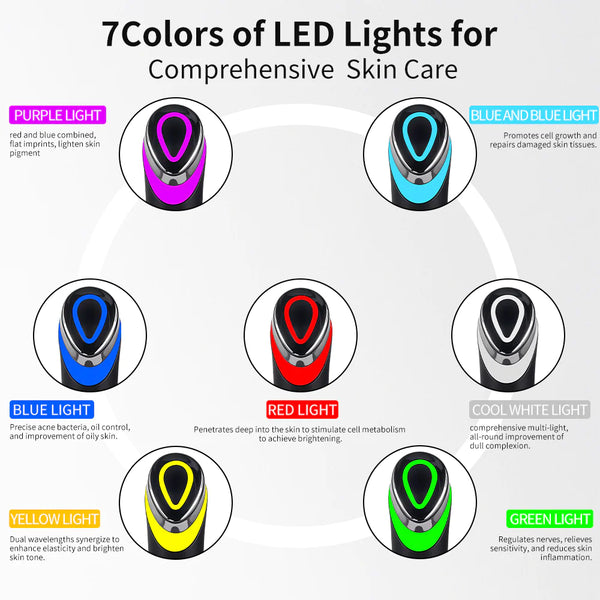 7 Color LED Light Vibration Eye & Face Massager – Red & Blue Light Therapy